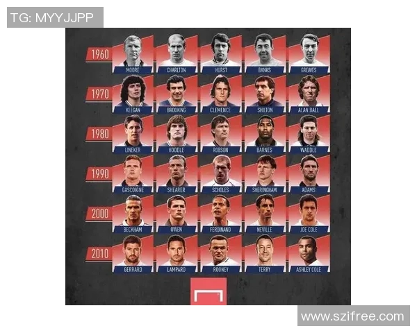 大多数喜欢足球的男生心中的最佳球星究竟是谁你也许会惊讶 大多数喜欢足球的男生心中的最佳球星究竟是谁你也许会惊讶