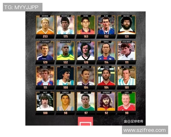 度十大足球球星排名榜单 度十大足球球星排名榜单