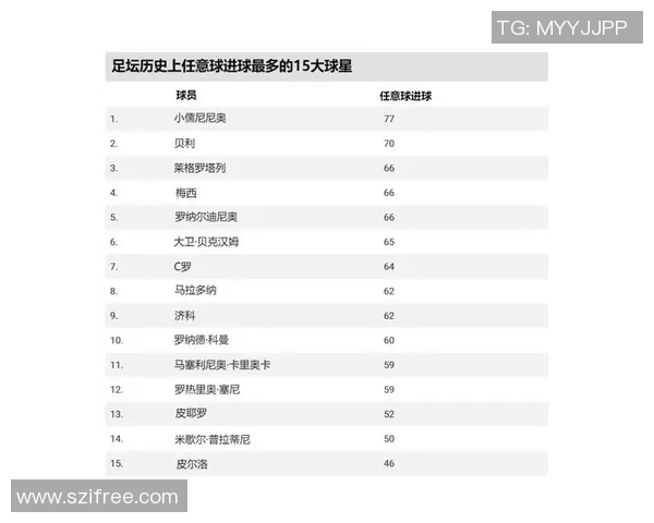 美国足球历代顶尖球星排名榜解读与分析 美国足球历代顶尖球星排名榜解读与分析